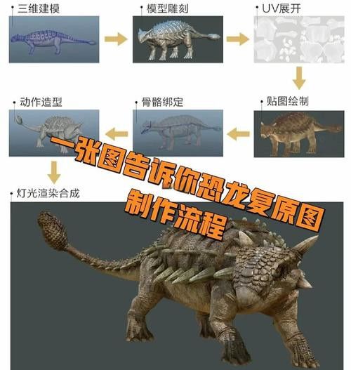 恐龍魚哪個品種比較好看圖片