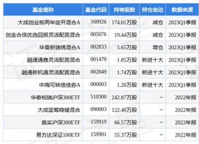 金龍魚大老板是誰（郭鶴年與香格里拉酒店的故事，郭鶴年商業帝國的管理秘訣）