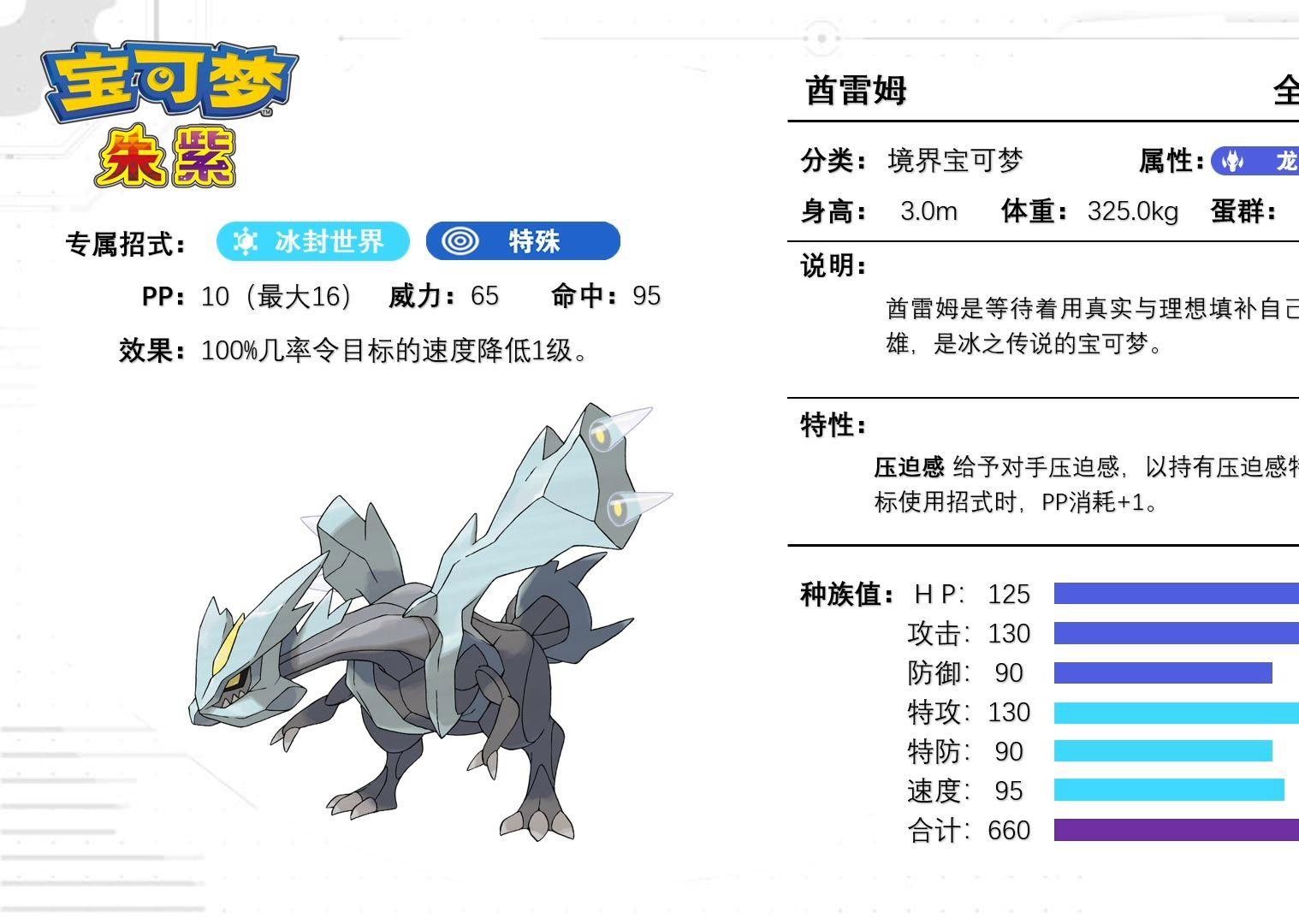 酋雷姆如何切換形態(tài)？ 酋雷姆如何切換形態(tài)？ 龍魚百科 第4張