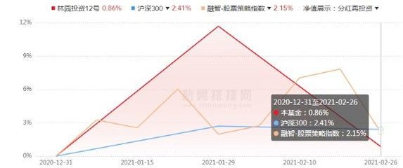 金龍魚滬深300：金龍魚2021年被納入滬深300指數(shù)成分股，市值和盈利能力得到認可