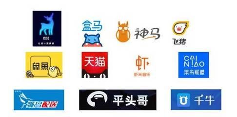 金龍魚品牌命名策略【“金龍魚品牌命名具有獨特色彩且充滿活力的生物—”】