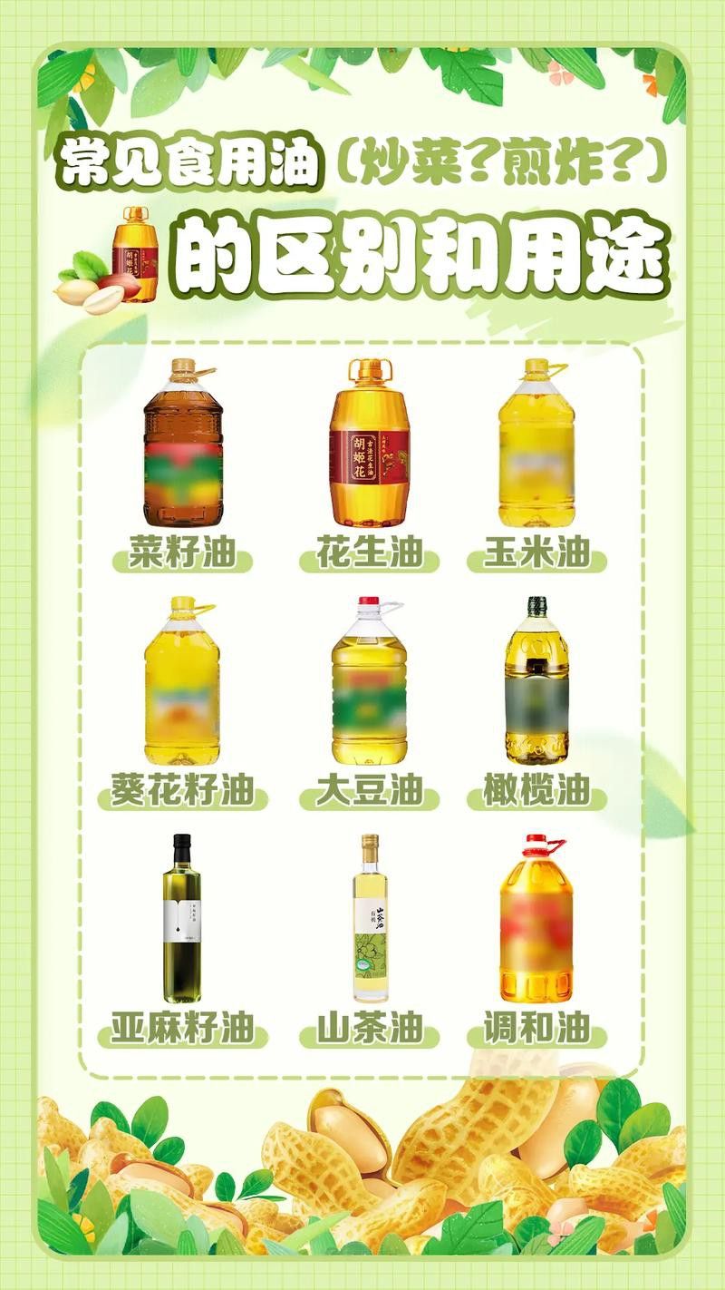 中糧好還是金龍魚好