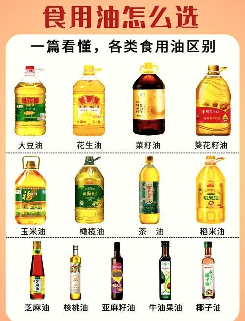 中糧好還是金龍魚好