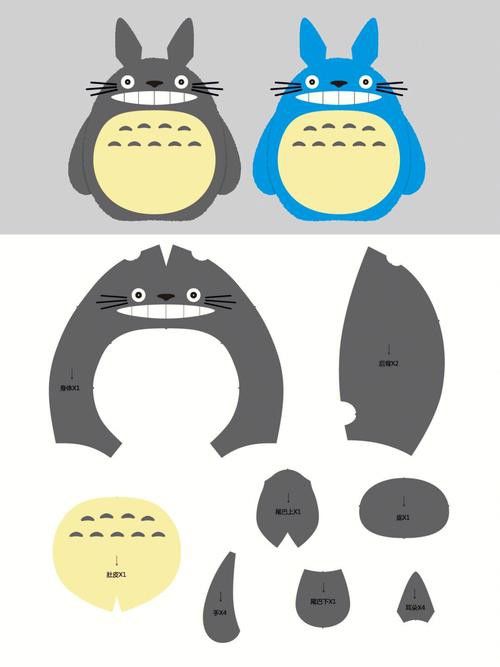 如何減少龍貓夜間活動產生的噪音？