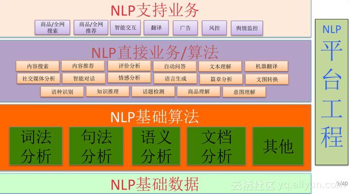 新到龍魚趴缸：新入缸的龍魚趴缸怎么辦？原因分析與解決方法