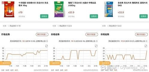 龍魚一般配什么魚：飛鳳魚和金龍魚混養水質管理技巧，虎魚與龍魚混養注意事項