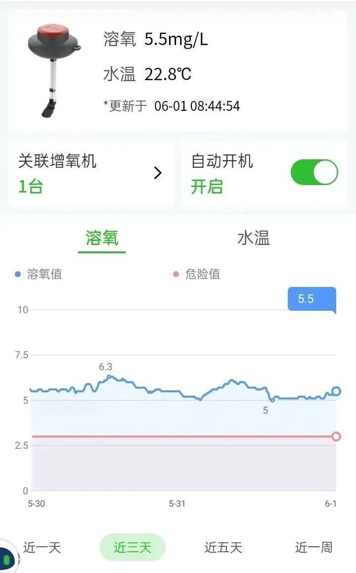 如何維持水質穩定？ 如何維持水質穩定？ 龍魚百科 第5張