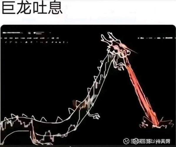 《怪物獵人邊境》中極征紅龍的攻擊方式有哪些？