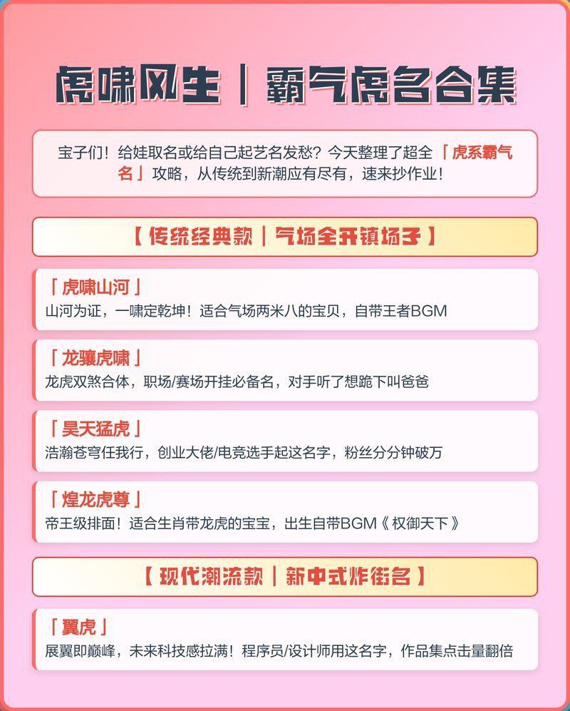 老虎最霸氣名字