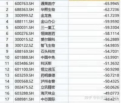 金龍魚長幾年就不長了：金龍魚成長周期一般為2-4年時間內(nèi)生長最快