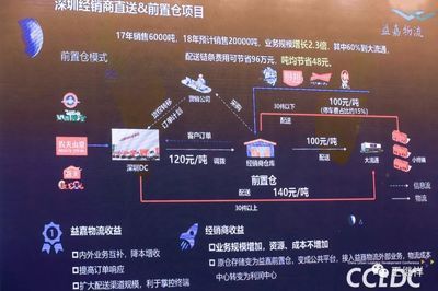 金龍魚長幾年就不長了：金龍魚成長周期一般為2-4年時間內(nèi)生長最快