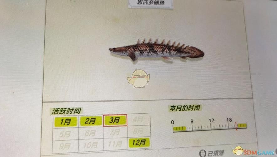 遠(yuǎn)古恐龍魚