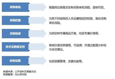 金龍魚為什么頭往上仰：金龍魚抬頭游怎么回事？原因分析與解決方法
