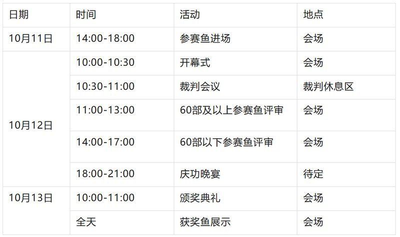 錦鯉信息網(wǎng)2024最新公告