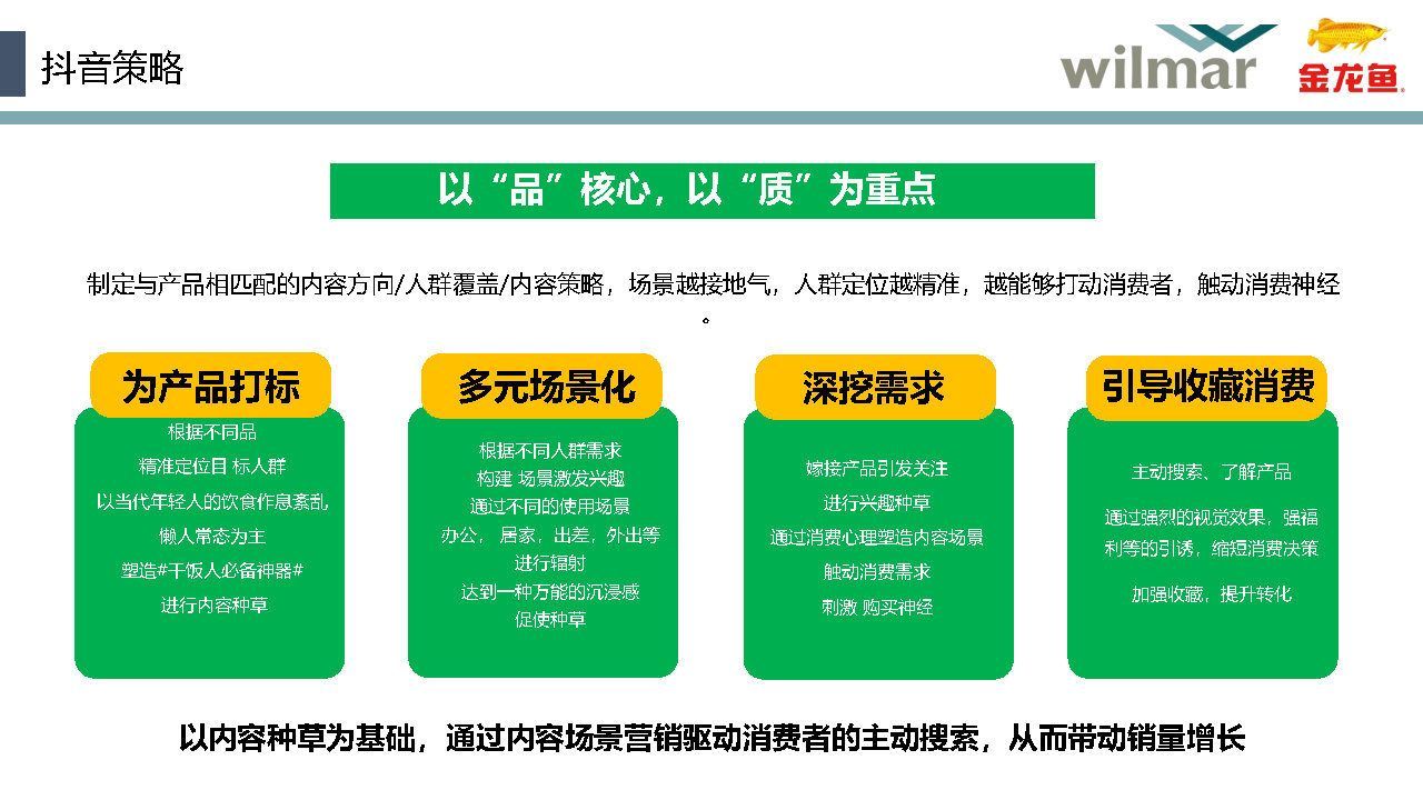 金龍魚推廣方案（金龍魚與健康機構合作模式）