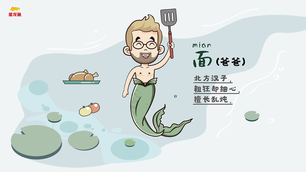 觀察紅龍魚的作文400字（觀察紅龍魚的作文400字怎么寫）