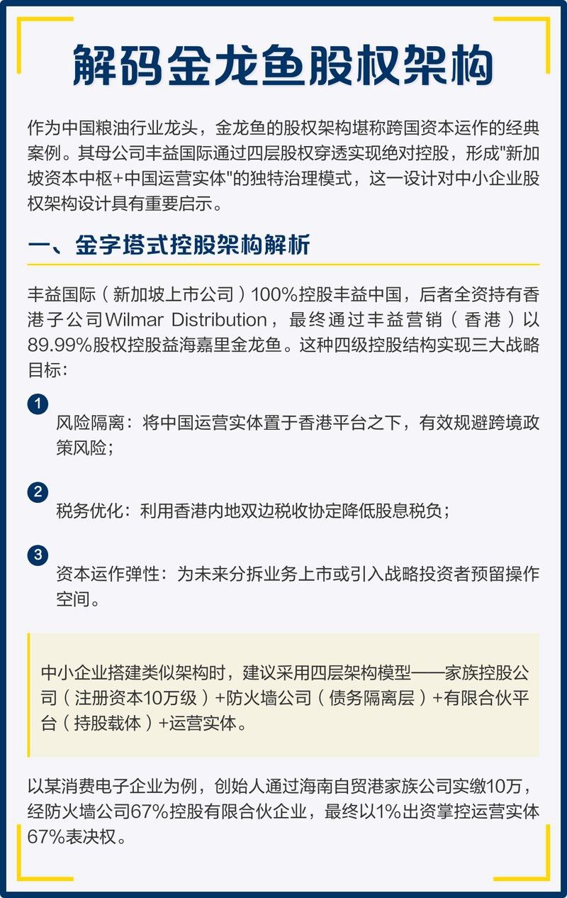金龍魚的公司結構