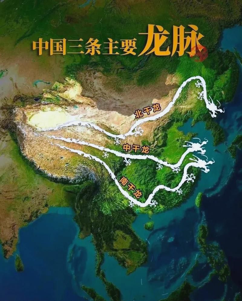 提供更多龍脈的圖片