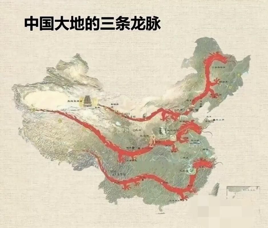提供更多龍脈的圖片