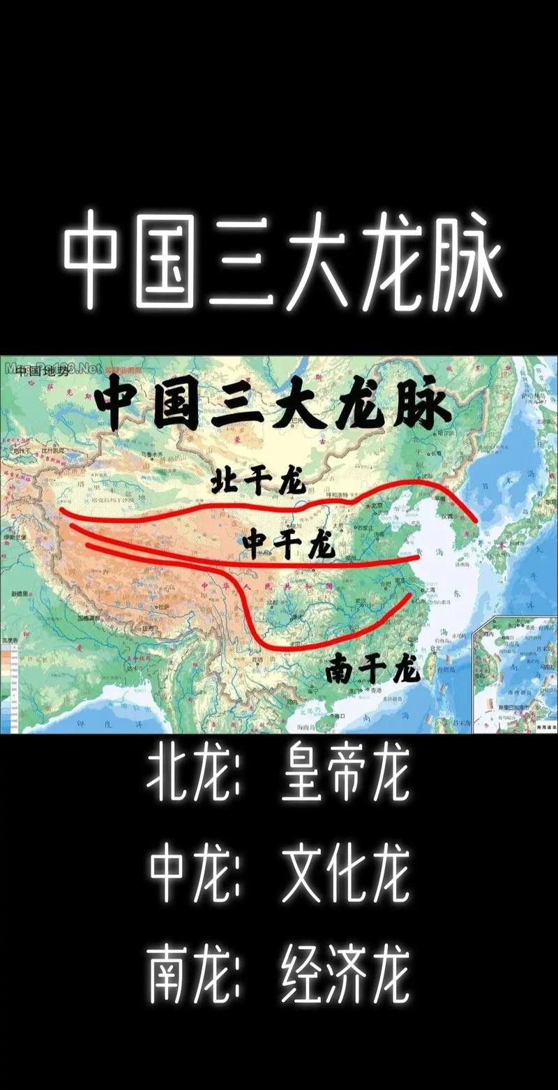 提供更多龍脈的圖片