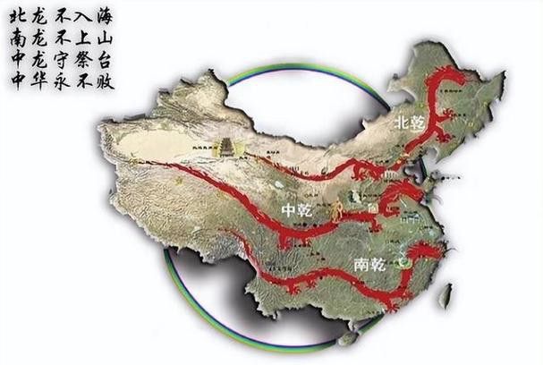 提供更多龍脈的圖片