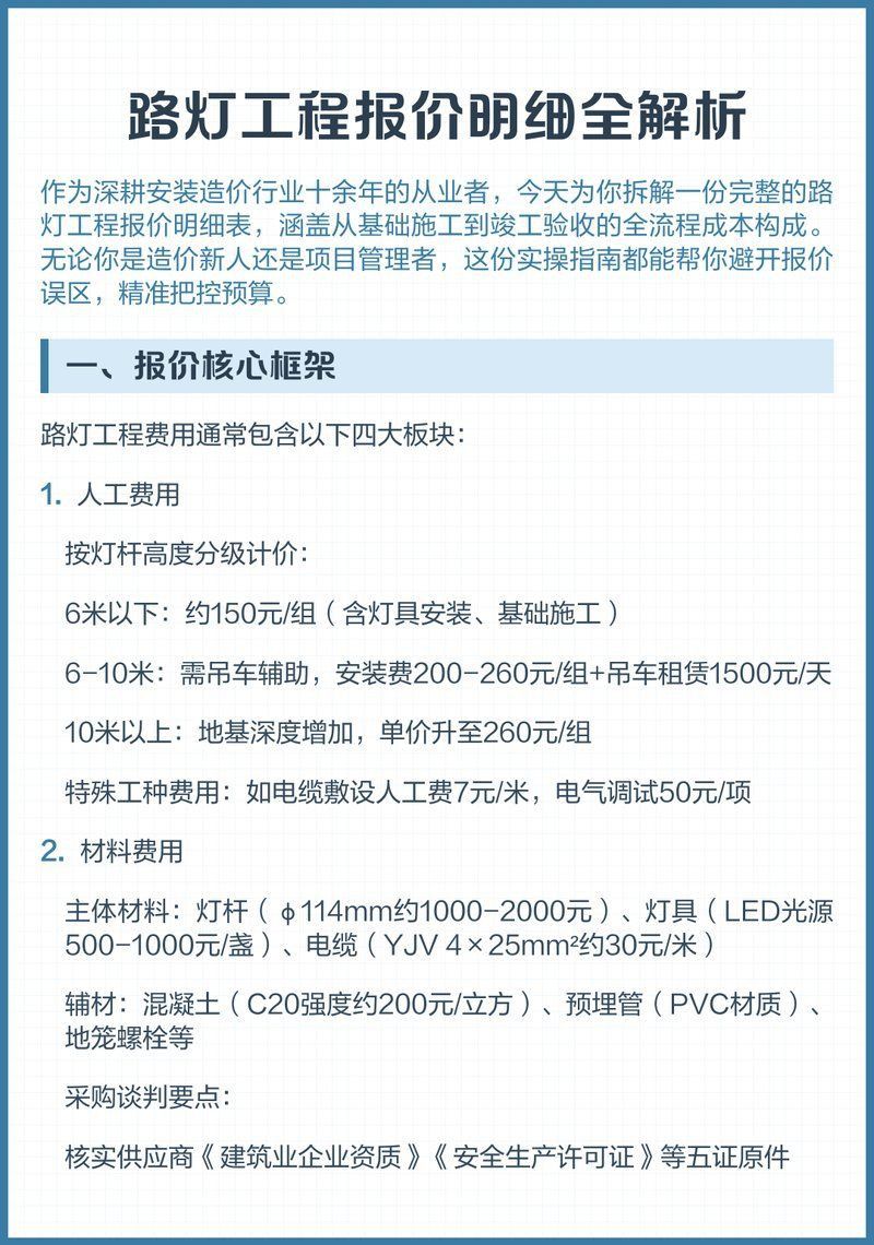 路燈桿12米多少錢一個