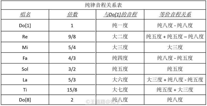如何辨別魚化龍擺件的真偽？