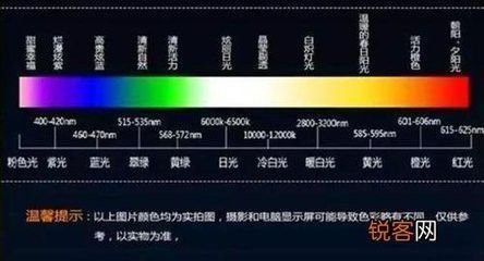 如何拍攝紅龍的高清照片？ 如何拍攝紅龍的高清照片？ 龍魚百科