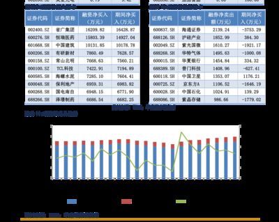 金龍魚目標價格：金龍魚目標價格是多少