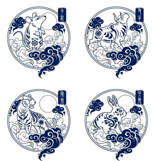 哪里可以找到更多生肖壁紙？