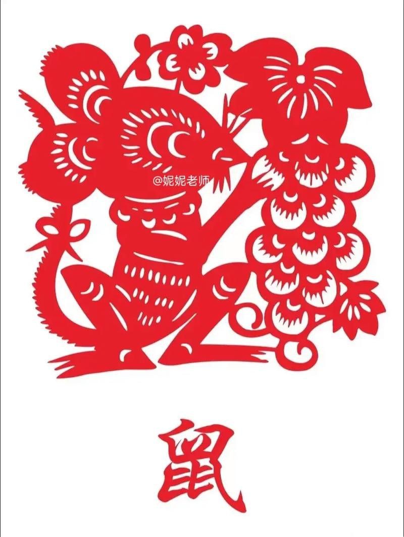 哪里可以找到更多生肖壁紙？