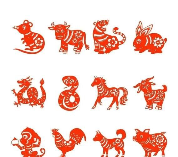哪里可以找到更多生肖壁紙？
