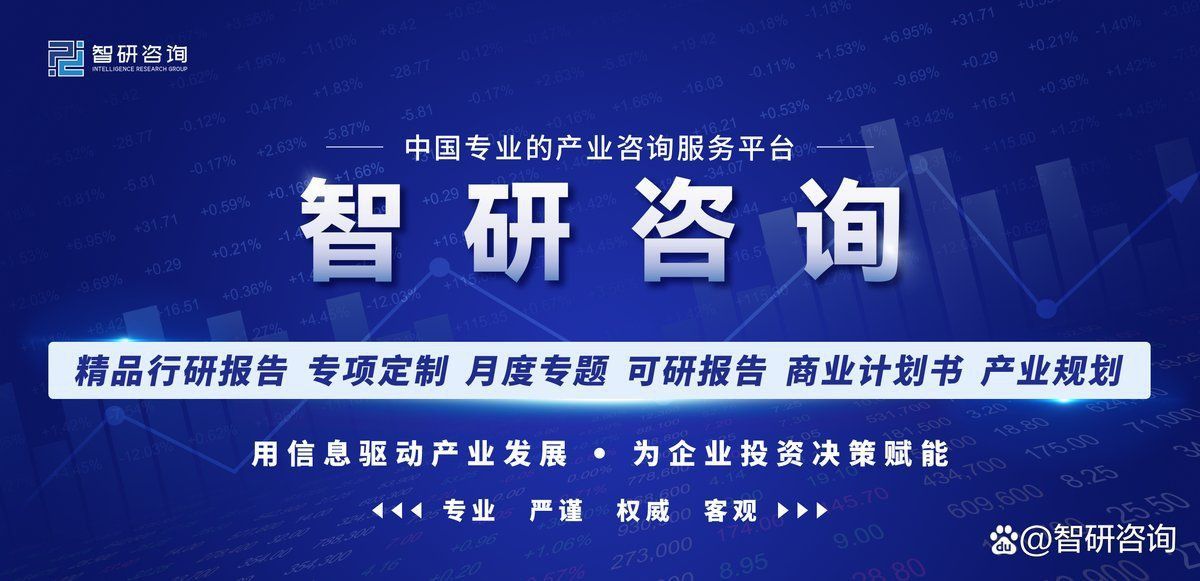 觀賞魚市場行情