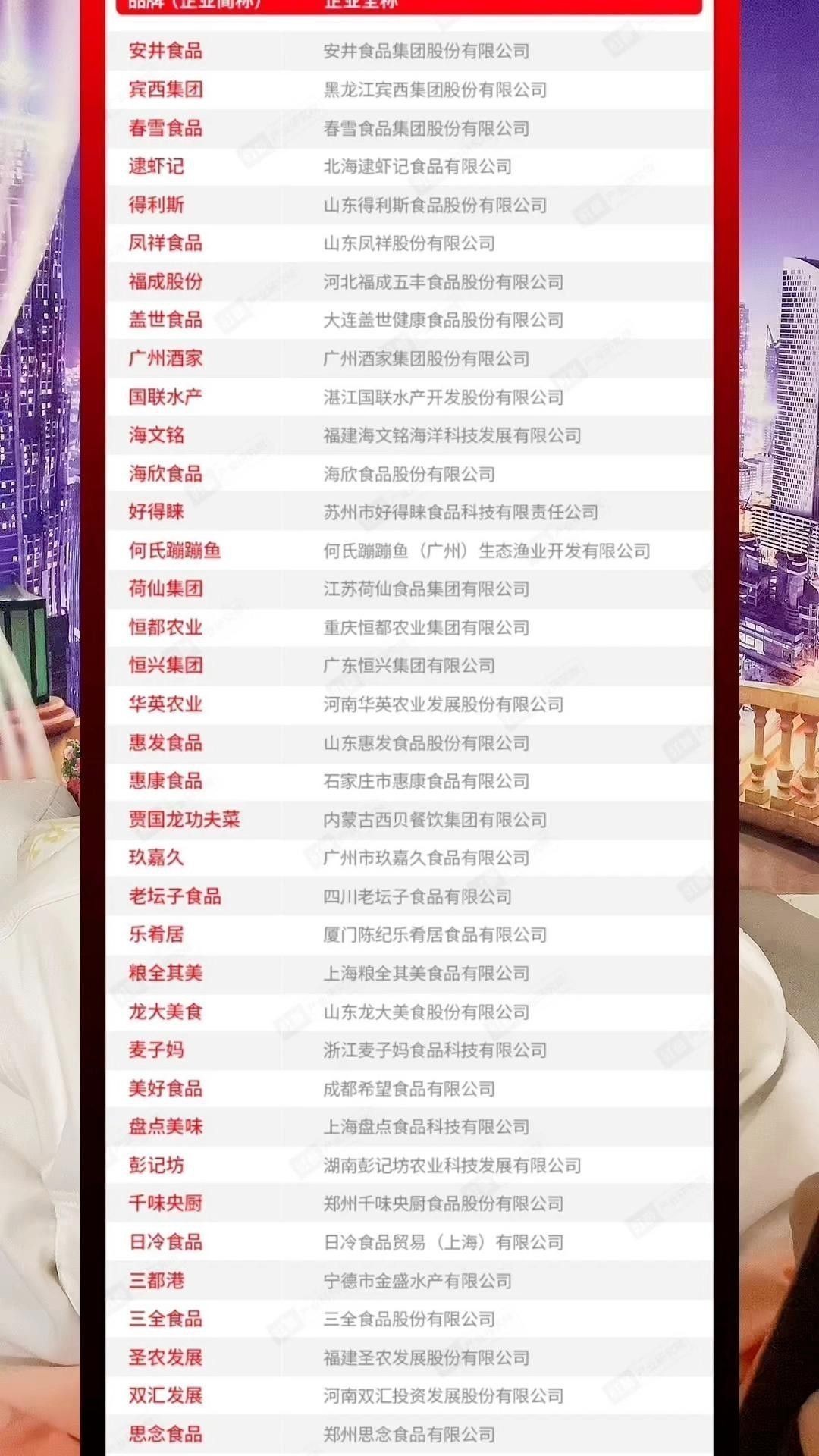 金龍魚預(yù)制菜的主要競(jìng)爭(zhēng)對(duì)手有哪些？