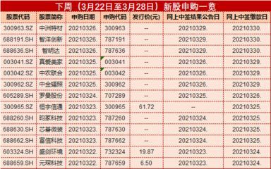 金龍魚年報什么時候出：金龍魚2023年年報什么時候出 金龍魚年報什么時候出：金龍魚2023年年報什么時候出 龍魚百科 第3張
