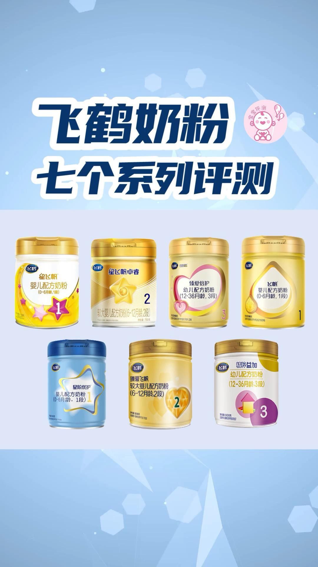 買(mǎi)飛鶴的10大忠告