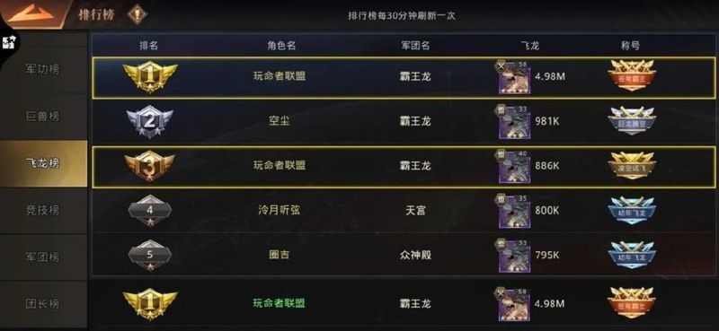 《終極飛龍》的孵化系統如何