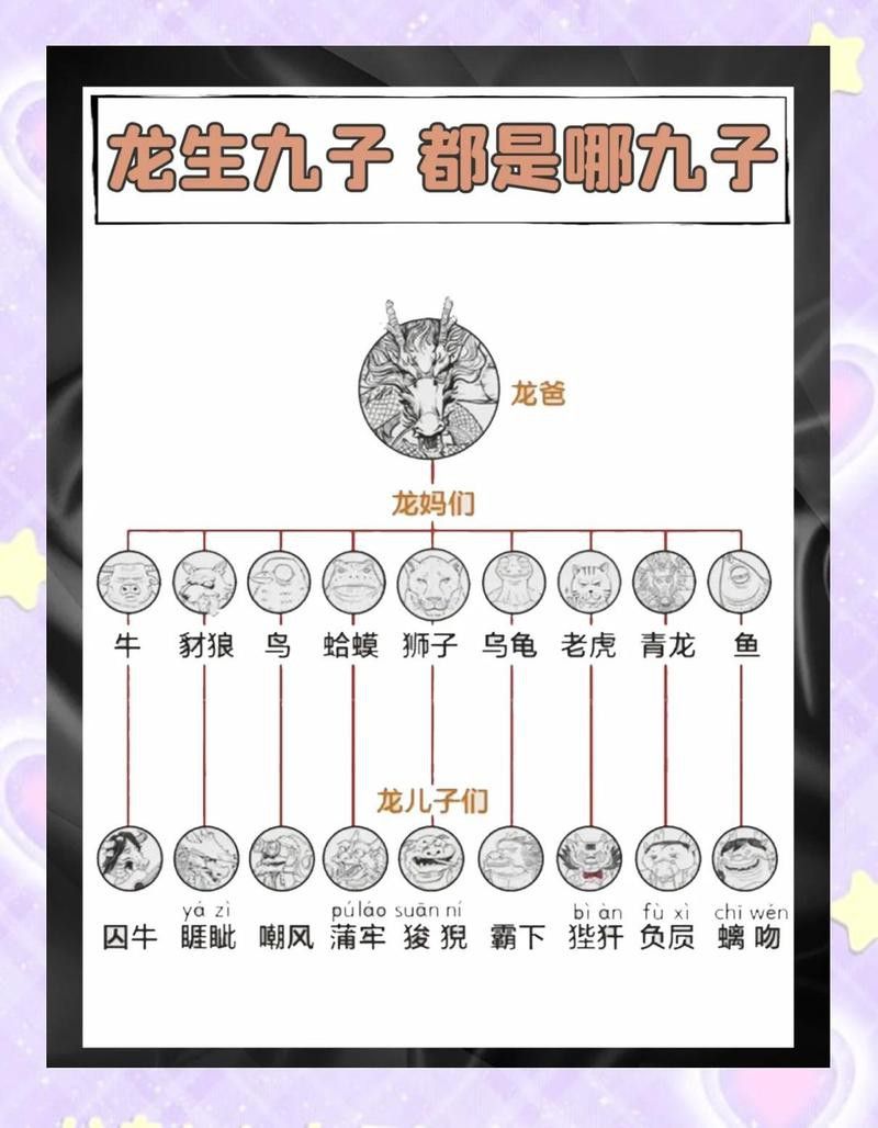 楊慎版本與李東陽版本有何不同？