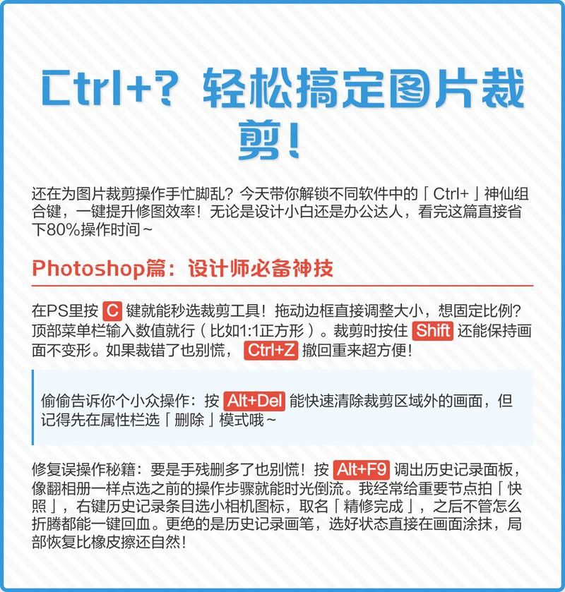 如何自定義裁剪紅龍魚壁紙？