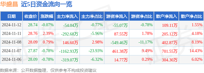 紅龍魚幼魚飼養(yǎng)技巧圖解（紅龍魚幼魚飼養(yǎng)技巧圖解大全）