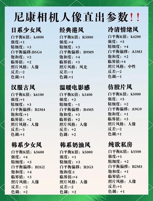 如何設置拍攝設備的參數？