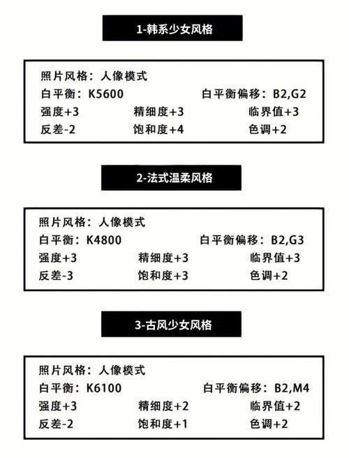 如何設置拍攝設備的參數？