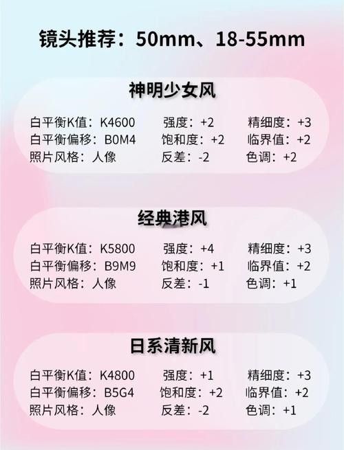 如何設置拍攝設備的參數？