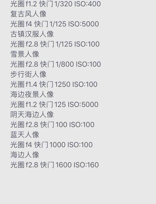 如何設置拍攝設備的參數？