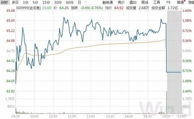 龍魚缸造景養七彩：七彩雷龍魚缸造景七彩雷龍魚缸造景技巧龍魚缸造景技巧 龍魚缸造景養七彩：七彩雷龍魚缸造景七彩雷龍魚缸造景技巧龍魚缸造景技巧 龍魚百科 第1張
