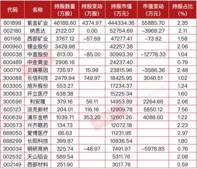 金龍魚第三季度財報（金龍魚2024年第三季度財報分析）