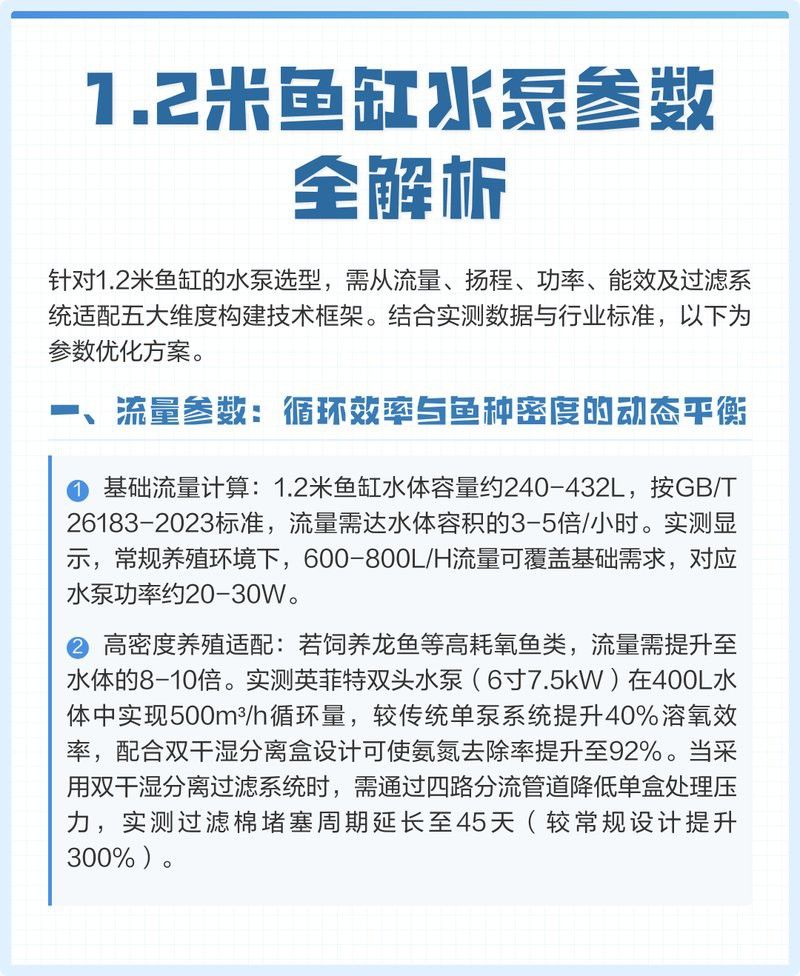 哪些品牌的水泵適合龍魚混養？ 哪些品牌的水泵適合龍魚混養？ 龍魚百科 第9張