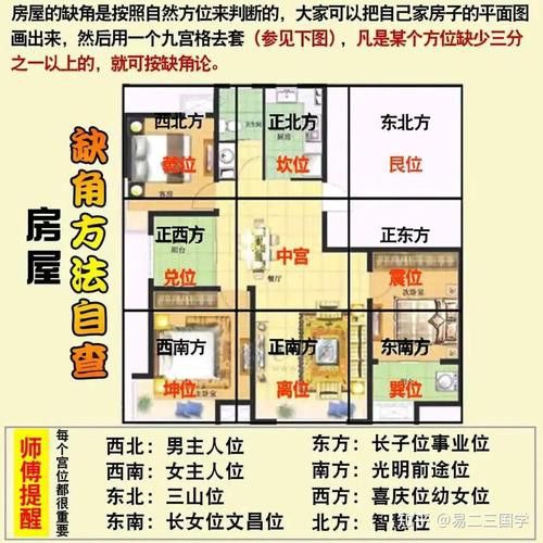 有沒有類似《大風水師龍生》的都市風水小說？