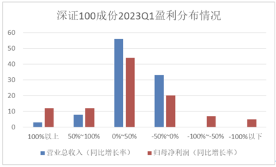 魚缸多少錢一套合適呢（自制魚缸維護保養(yǎng)技巧有哪些如何選擇適合的魚缸尺寸）