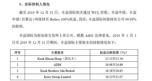 紅龍魚眼睛突出很多是什么原因引起的呢視頻講解（紅龍魚眼睛外凸什么原因）